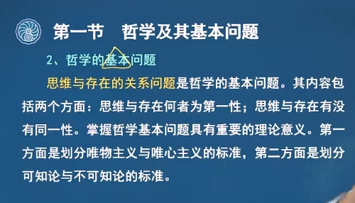 2023成考专升本政治哲学的基本问题