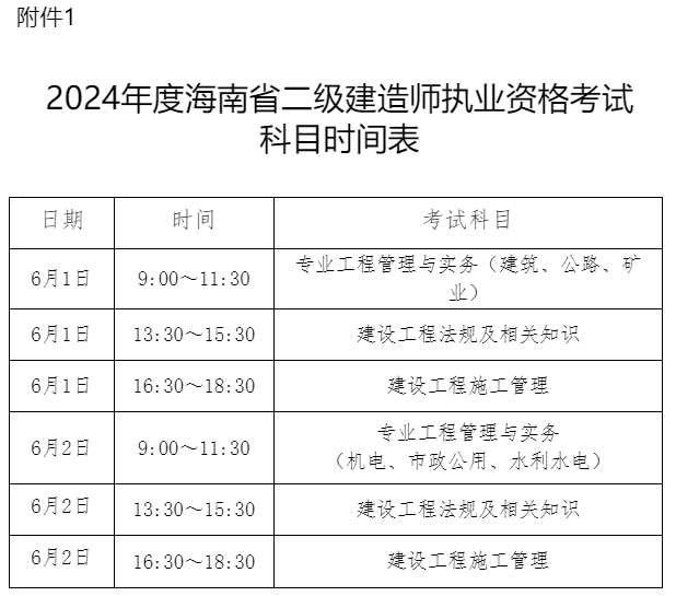 海南二建考试时间及科目表