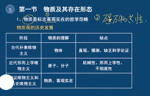 物质是标志客观实在的哲学范畴