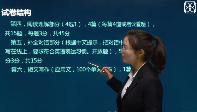 成考英语试卷结构2