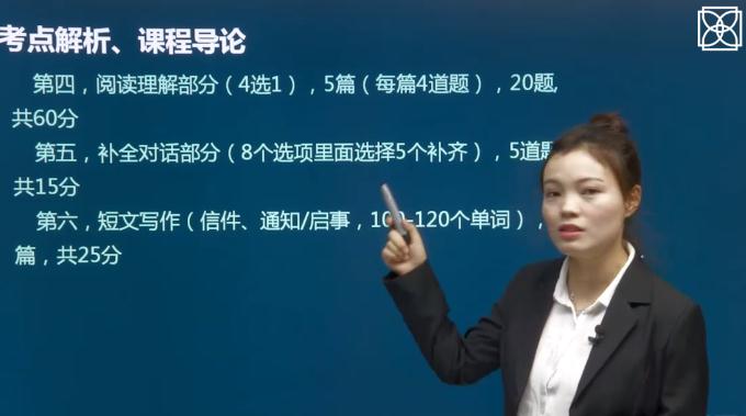 成考英语专升本