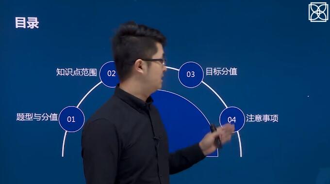 成考高数范围