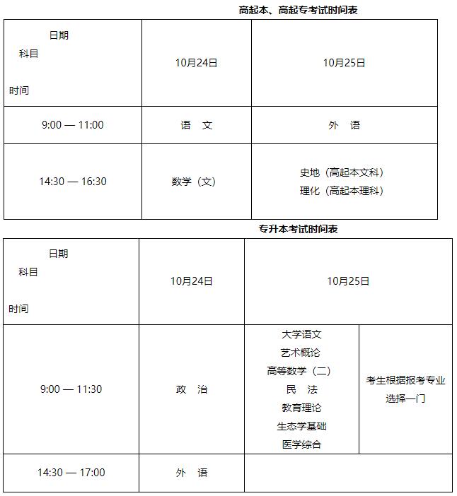 成考时间安排