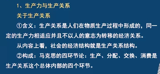 生产关系